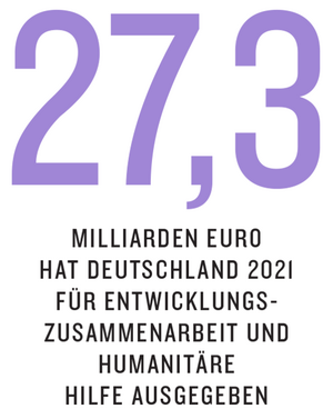 Stand Deutsche Entwicklungsfinanzierung - Welthungerhilfe
