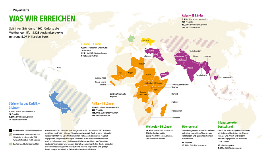 Landkarte mit bunt markierten Projektländern der Welthungerhilfe